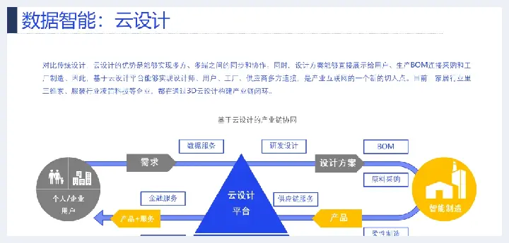 详解产业互联网发展趋势及机会分析(玉石讲解) | 玉石讲解