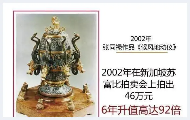 未来10年，中国最大的投资机会来自艺术品市场！(玉石文化) | 玉石文化