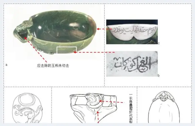 13-17世纪中国玉器与伊斯兰玉雕艺术的相互影响(玉石文摘) | 玉石文摘