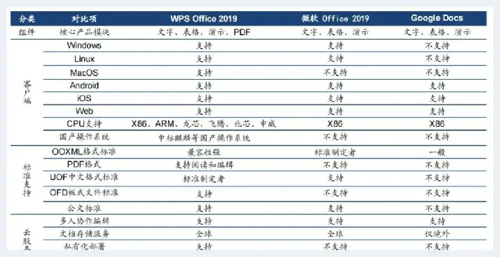 详解产业互联网发展趋势及机会分析(玉石讲解) | 玉石讲解