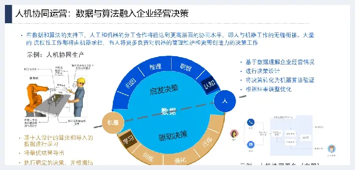 详解产业互联网发展趋势及机会分析(玉石讲解) | 玉石讲解