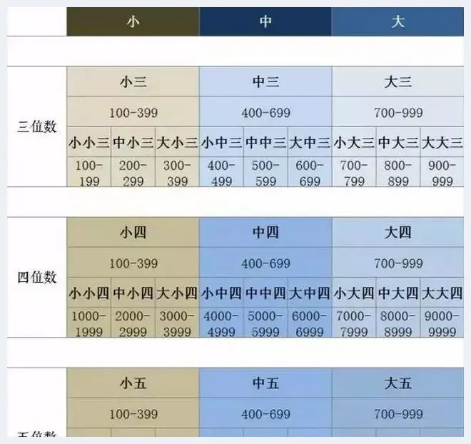 您所不知道的翡翠价格专业术语(玉石学堂) | 玉石学堂