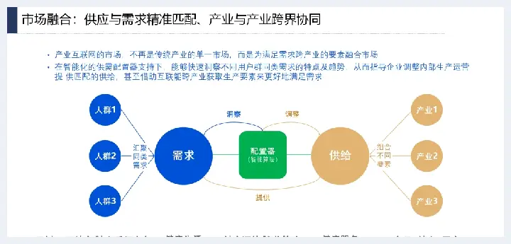 详解产业互联网发展趋势及机会分析(玉石讲解) | 玉石讲解