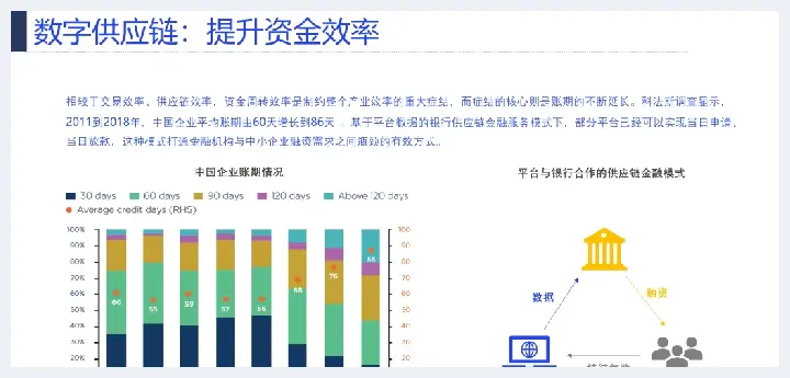 详解产业互联网发展趋势及机会分析(玉石讲解) | 玉石讲解