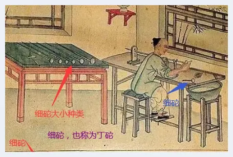 古玉痕迹（古玉砣具工痕鉴定）(玉石知识) | 玉石知识