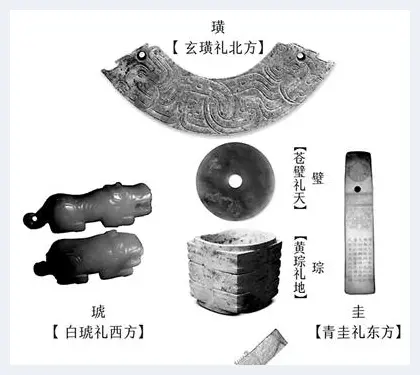 最容易搞混的玉器器型(玉石学堂) | 玉石学堂