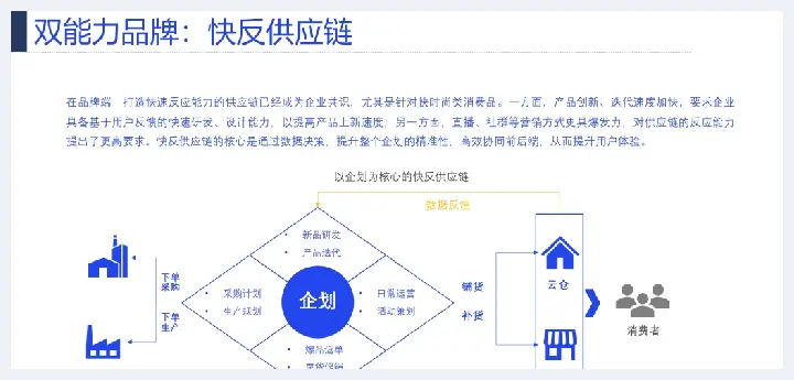 详解产业互联网发展趋势及机会分析(玉石讲解) | 玉石讲解