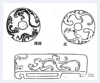 这些仿古玉器的纹饰，你知道几个？(玉石学堂) | 玉石学堂