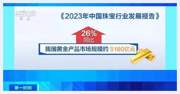 2023年珠宝玉石首饰卖爆了！产业市场规模约8200亿元→(玉石讲解) | 玉石讲解