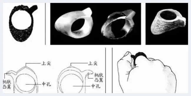 拇指上的文化——“玉扳指儿”(玉石常识) | 玉石常识
