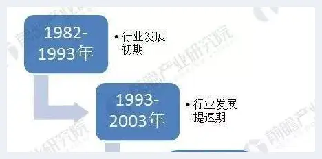 中国珠宝玉器品牌为啥都打不进国外市场(玉石讲解) | 玉石讲解