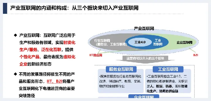 详解产业互联网发展趋势及机会分析(玉石讲解) | 玉石讲解