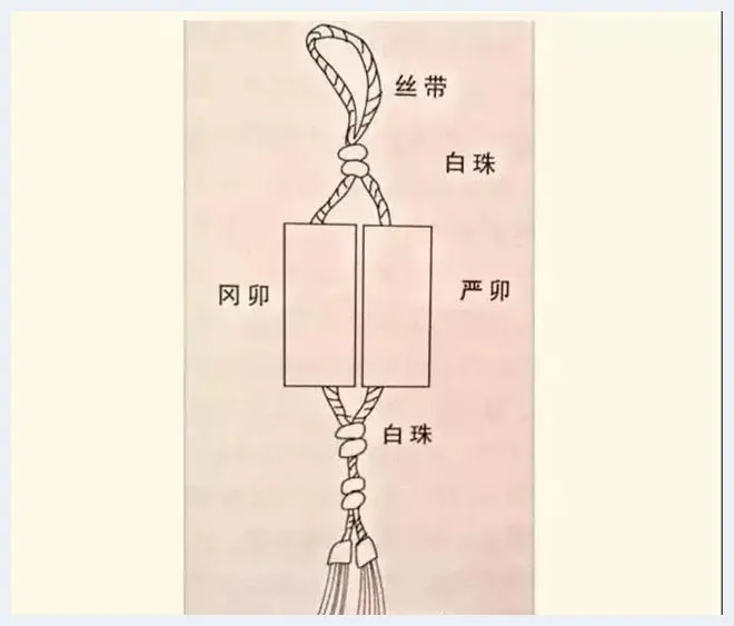 最强辟邪三件套，可不是什么瑞兽大仙(玉石文化) | 玉石文化