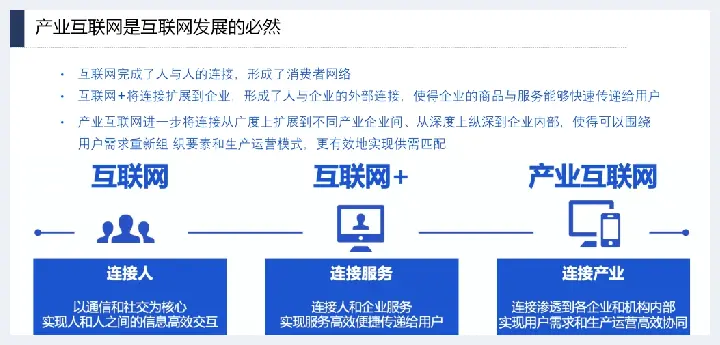 详解产业互联网发展趋势及机会分析(玉石讲解) | 玉石讲解