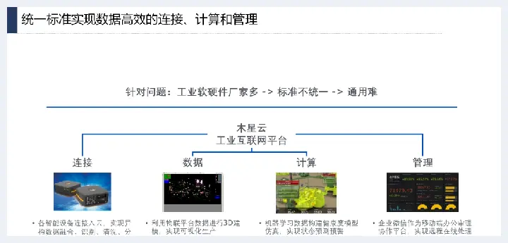 详解产业互联网发展趋势及机会分析(玉石讲解) | 玉石讲解