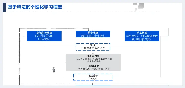 详解产业互联网发展趋势及机会分析(玉石讲解) | 玉石讲解