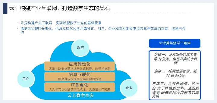 详解产业互联网发展趋势及机会分析(玉石讲解) | 玉石讲解