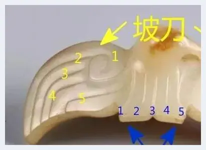 一级国宝平顶山馆藏玉鹰的型制文化赏析(玉石文化) | 玉石文化