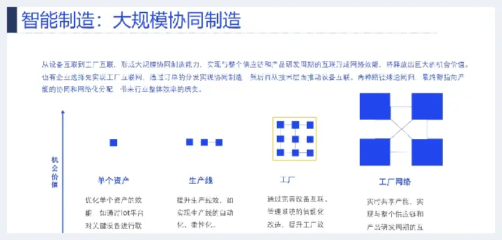 详解产业互联网发展趋势及机会分析(玉石讲解) | 玉石讲解