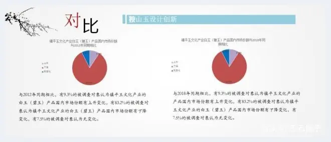 面对困境之殇，中国独山玉行业未来到底会怎样？(玉石常识) | 玉石常识