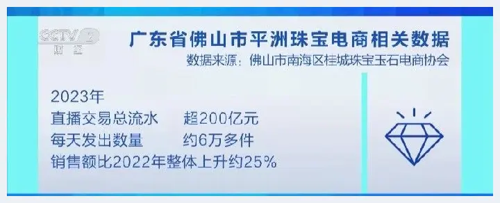 蹲点抢货、商户挤满工厂，年流水超200亿！南海玉器产业火爆(玉石知识) | 玉石知识