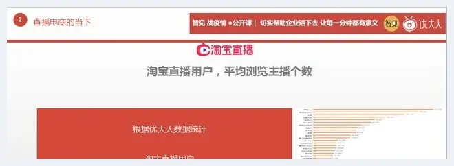 传统企业或死于电商直播(玉石资料) | 玉石资料