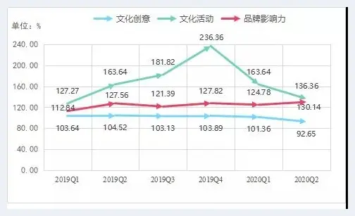 镇平玉雕何去何从，看看这份报告(玉石文摘) | 玉石文摘