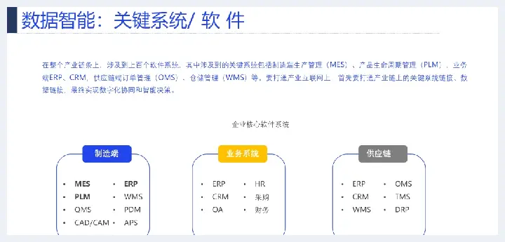 详解产业互联网发展趋势及机会分析(玉石讲解) | 玉石讲解