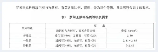 NGTC检测结果引发业界关注，红水河矿玉的品质高于罗甸玉(玉石知识) | 玉石知识