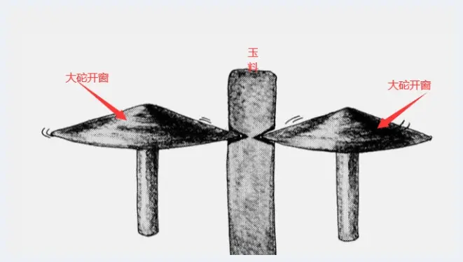 古玉痕迹（古玉砣具工痕鉴定）(玉石知识) | 玉石知识