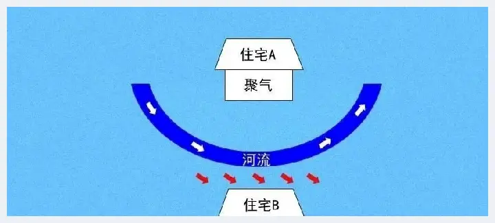 戴玉对人体有哪些实际影响？来看一看网友的亲身体会！(玉石文摘) | 玉石文摘