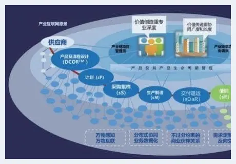 2020年消费市场底层逻辑的三个变化(玉石资料) | 玉石资料