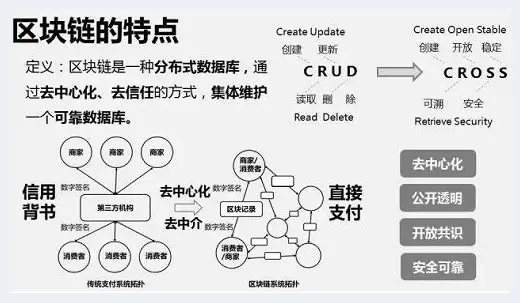 翡翠打假也有黑科技，区块链开启行业新模式(玉石知识) | 玉石知识