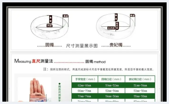 翡翠知识图解(玉石百科) | 玉石百科