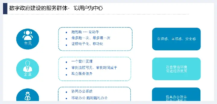 详解产业互联网发展趋势及机会分析(玉石讲解) | 玉石讲解