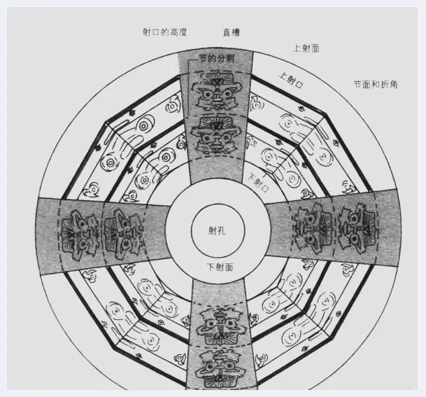 实证中国：崧泽·良渚文明考古特展——玉为神躯：探微5300年前的良渚（上） | 观展(玉石文摘) | 玉石文摘