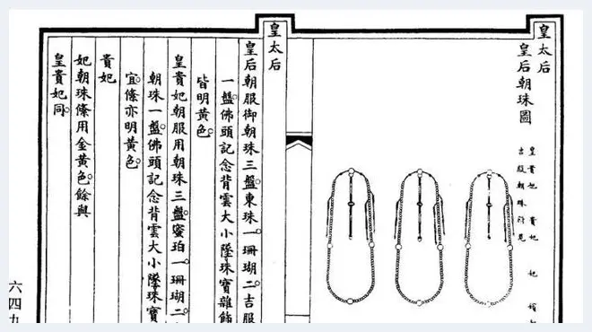 古代同一件饰物，男女寓意天壤之别，戴错了闹笑话(玉石常识) | 玉石常识