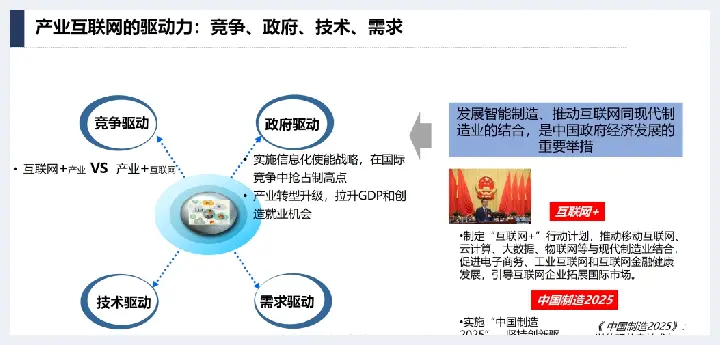 详解产业互联网发展趋势及机会分析(玉石讲解) | 玉石讲解