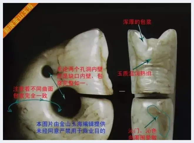 陋兰室 鉴玉｜如何学习馆藏玉器（这里有答案）(玉石文摘) | 玉石文摘