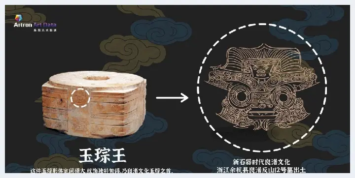 知识百科｜中国古老文明中的璀璨明珠：玉器（上篇）(玉石科普) | 玉石科普