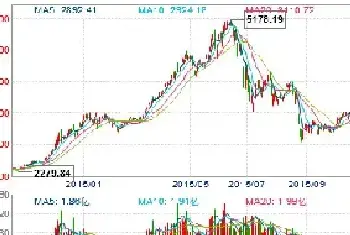 为何和田玉比黄金保值(玉石学堂)