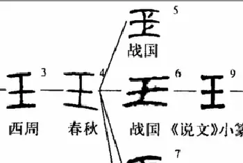 礼记：佩戴玉饰为什么好(玉石文化)