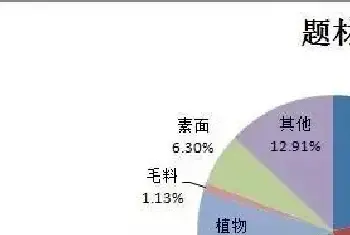 佛教题材，玉雕文化中挥之不去的历史宿命！(玉石文化)